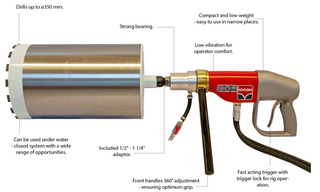HYCON Handheld Hydraulic Core Drills HCD25-100  / HCD50-200     25mm-350mm