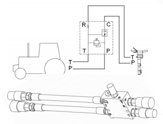 HYCON Oil Flow Divider - HFD